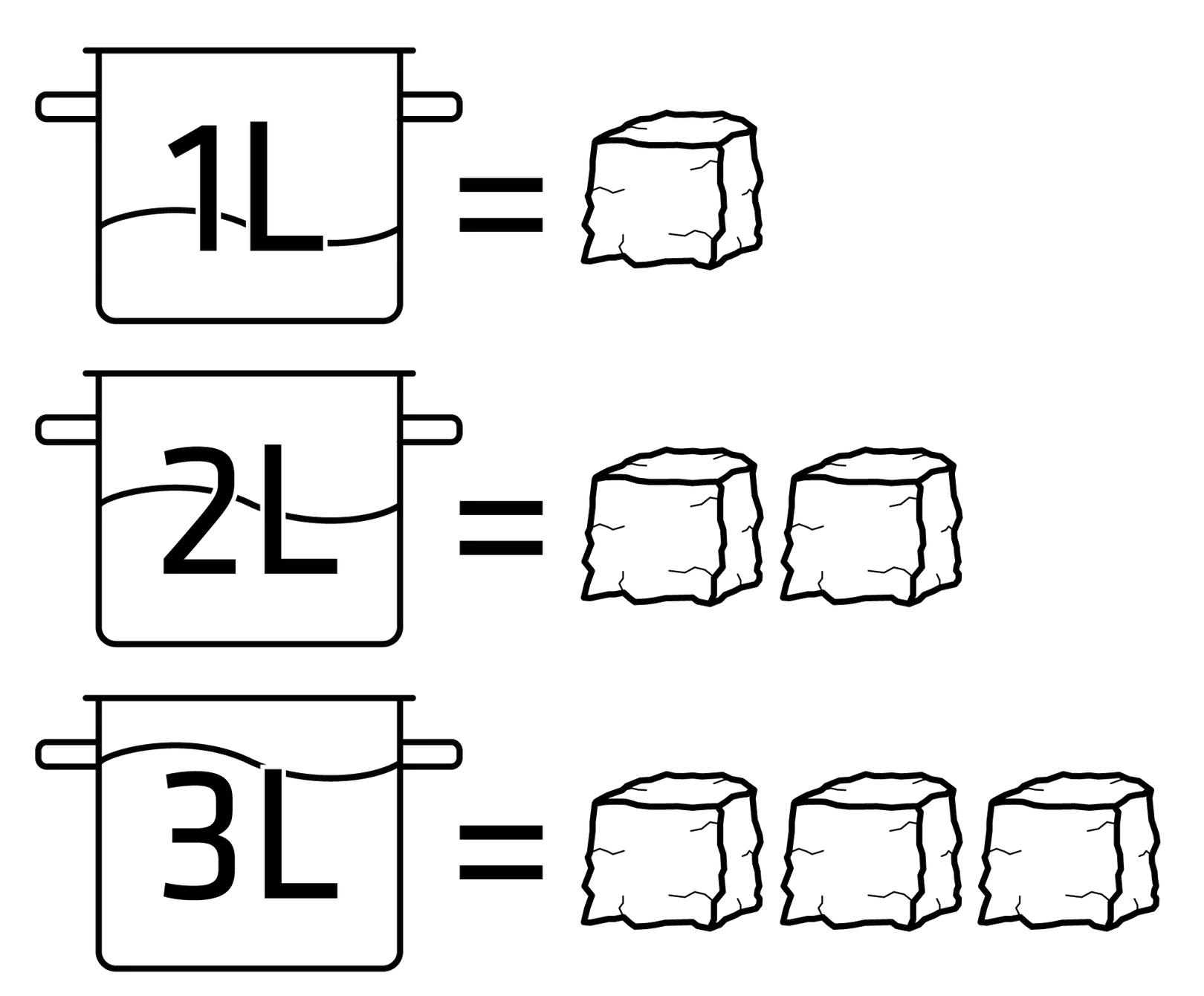Rivsalt Pasta Salt – 190 g