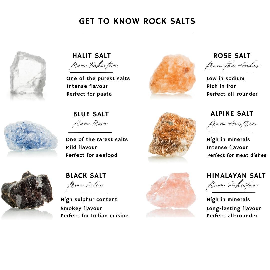 Rivsalt Blue Persian Salt Rocks – 140 g